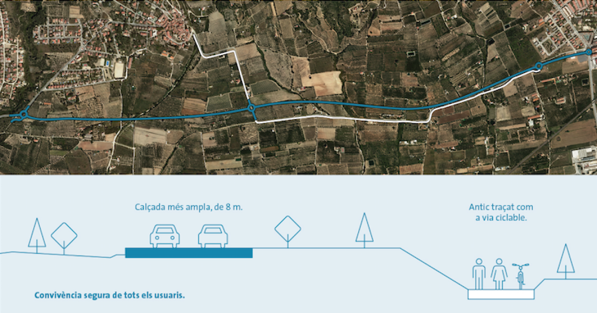 Comencen Les Obres De Millora De La Carretera T Entre Almoster I La Selva Del Camp