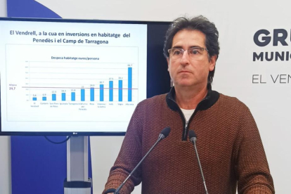 Som Poble-ERC vol invertir un milió d’euros en habitatge i incrementar un 150% l’IBI als pisos buits de grans tenidors