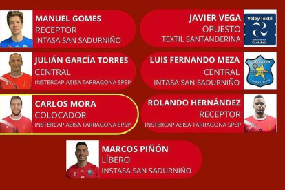 Imatge de l'equip ideal de la Superlliga 2.