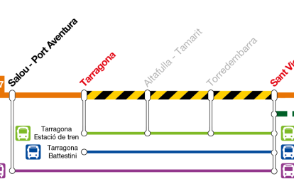 Esquema plano alternativo R17.