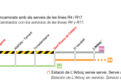 Esquema plano alternativo RT2.