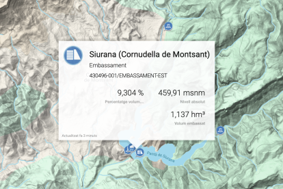 Mapa con el estado del embalse de Siurana.