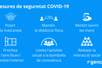 Les mesures estan en vigor fins al 21 de febrer