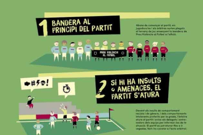 El futbol amater català inicia la campanya 'Zero insults a la grada'