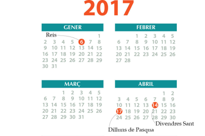 El calendariEl calendari laboral del 2017 laboral del 2017
