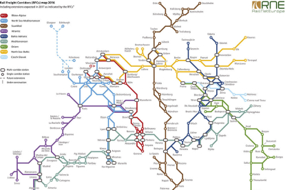 Traçats de RainNet de projectes i corredors ferroviaris a Europa