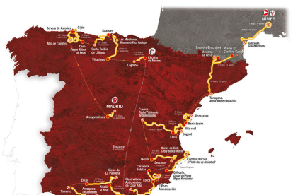 Itinerari de la Vuelta 2017