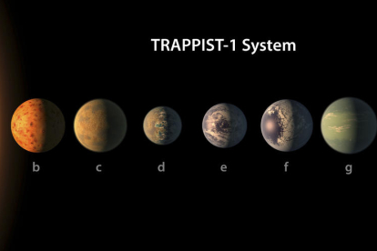 Ilustración del sistema estelar, que tiene siete planetas de masa similar a la Tierra.