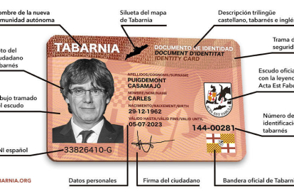 La Plataforma Tabarnia ha agafat una fotografia de Carles Puigdemont d'exemple