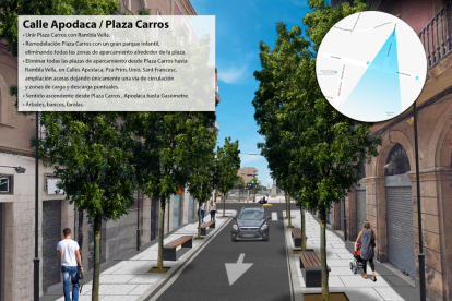 Proyecto del PP para la calle Apodaca y la plaza de los Carros.