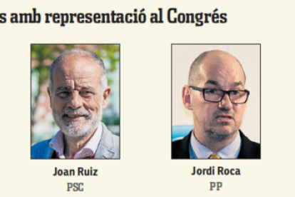 Candidats de Tarragona dels partits amb representació al Congrés.