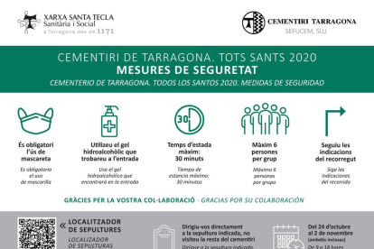 Aforament reduït i control d'accés al cementiri de Tarragona per Tots Sants