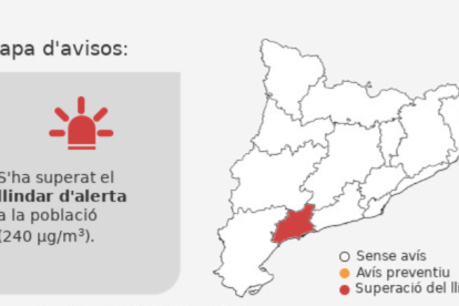 Mapa de avisos donde se indica que Tarragona ha superado el umbral de seguridad