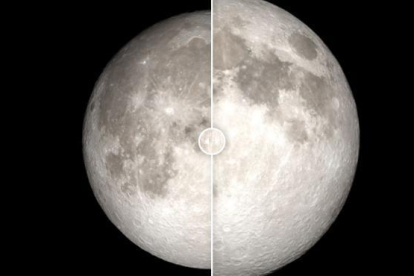 La comparativa de grandària entre una superlluna i la lluna plena.
