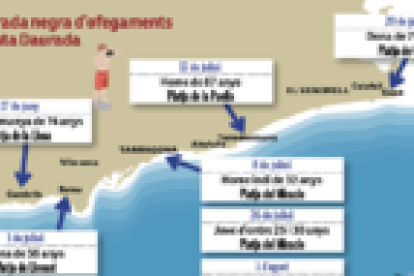 Mapa amb les persones que han perdut la vida a la demarcació de Tarragona.