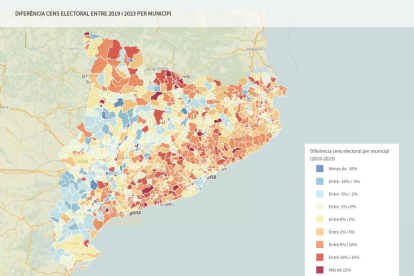 Mapa municipal de la diferència en el nombre de persones al cens electoral de les eleccions del 28-M comparat amb les locals de fa quatre anys

Data de publicació: dilluns 15 de maig del 2023, 06:00

Localització: Barcelona

Autor: Guifré Jordan