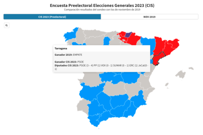 Detall dels resultats de l'enquesta del CIS a Tarragona.