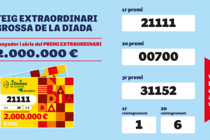 Número premiat de la Grossa de Catalunya de la Diada.