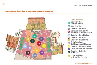 Ordre d'actuació durant la jornada de Torredembarra del Concurs de Castells.