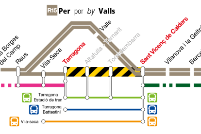 Esquema pla alternatiu R15.