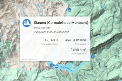 Mapa con el estado del embalse de Siurana.