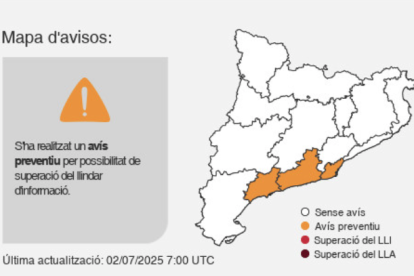 Estat actual dels nivells d'ozó a Catalunya.