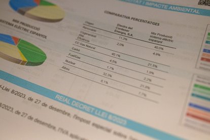 Una factura elèctrica.