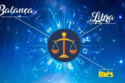 Descobreis què et pronostiquen els astres