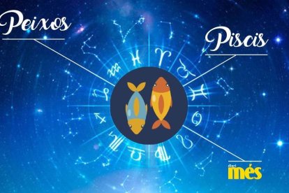 Descobreis què et pronostiquen els astres