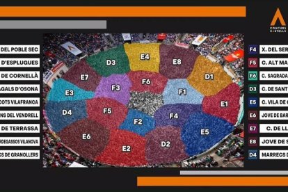 Verds, Joves, Vella y Jove, el orden de las cabezas de serie en el Concurso el día 2