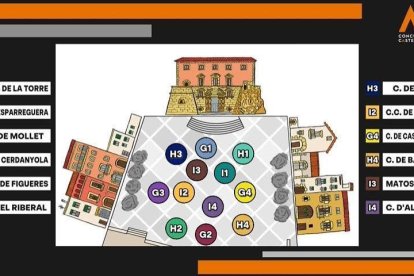 Verds, Joves, Vella y Jove, el orden de las cabezas de serie en el Concurso el día 2