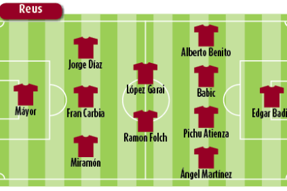 Els onzes tipus dels dos protagonistes del CF Reus-Nàstic, a anàlisi
