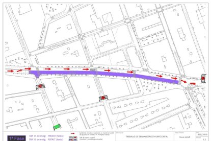 Afectaciones en la riera de Miró a partir del lunes por los trabajos de asfaltado