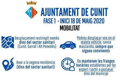 Cunit passa a la fase 1 del desconfinament el dilluns 18 de maig