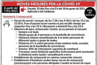 Catalunya afronta deu dies més de noves restriccions al comerç i a la mobilitat