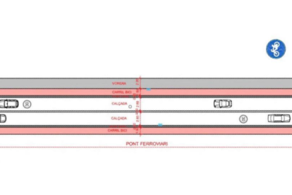 El pont del barri Gaudí de Reus es remodelarà amb carrils bici i panells acústics