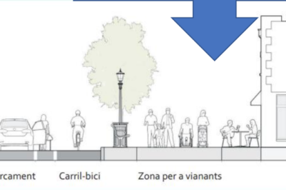 L'amplada de voreres a noves zones de creixement de Tarragona serà mínim de 3 metres