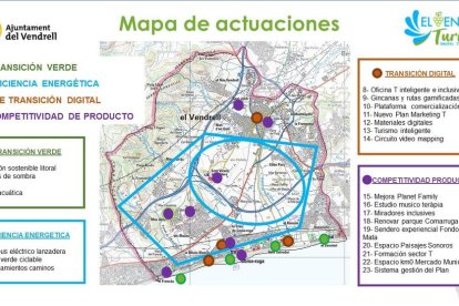 Actuacions Vendrell turisme sostenible