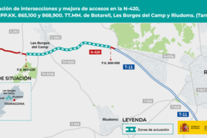 Adjudiquen 2,5 MEUR a les obres en interseccions i accessos de l'N-420 a Botarell, les Borges del Camp i Riudoms