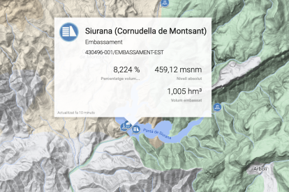 Mapa con el estado del embalse de Siurana.