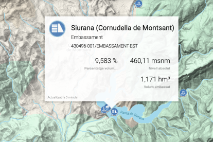 Mapa con el estado del embalse de Siurana.