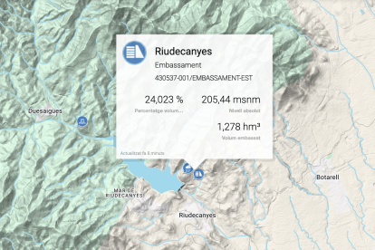 Mapa con el estado del pantano de Riudecanyes.
