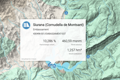 Mapa amb l’estat de l’embassament de Siurana.