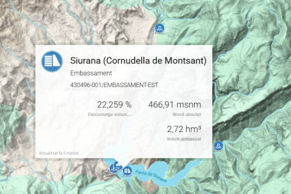 Mapa con el estado del embalse de Siurana.