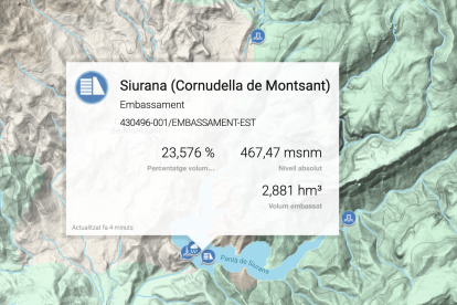 Mapa amb l’estat de l’embassament de Siurana.