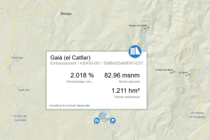Mapa amb l’estat del pantà del Catllar.