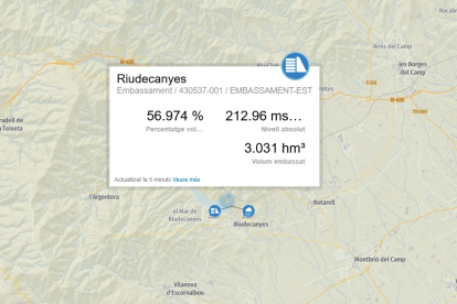 Mapa amb l’estat del pantà de Riudecanyes.