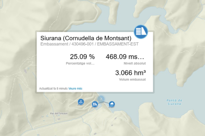 Mapa amb l’estat de l’embassament de Siurana.