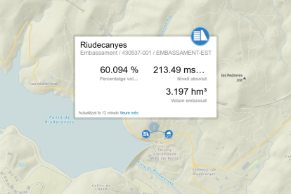 Mapa con el estado del pantano de Riudecanyes.