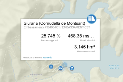 Mapa con el estado del embalse de Siurana.
